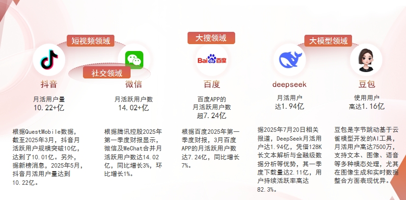 【锡林郭勒盟】中山GEO哪家好？为什么主动优化比被动收录更有效？